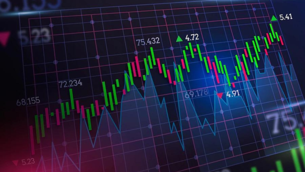 Cryptocurrency Recommender